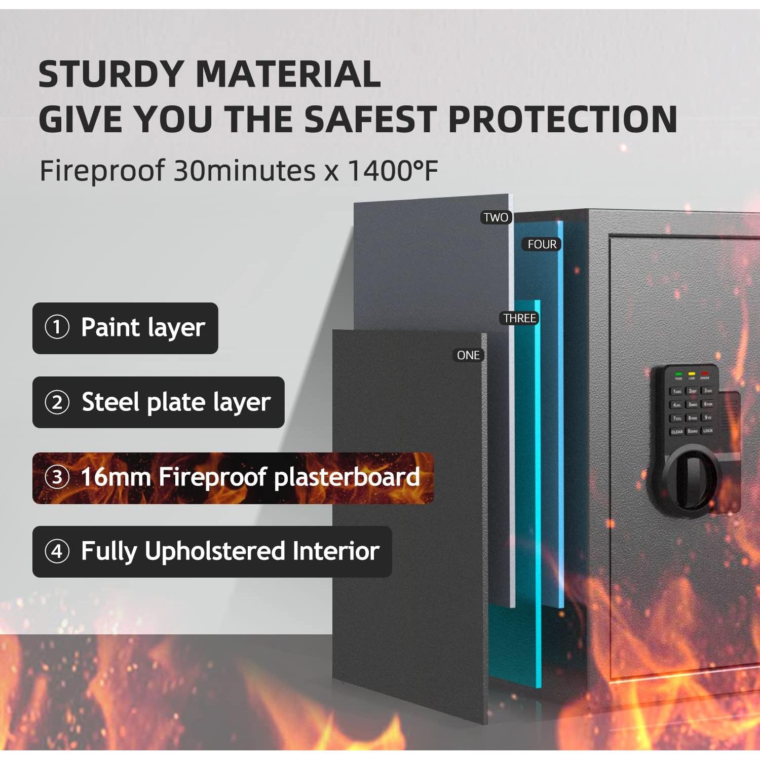 Caja de Seguridad AEGIS 1.2 pies³ a Prueba de Fuego con Huella Digital