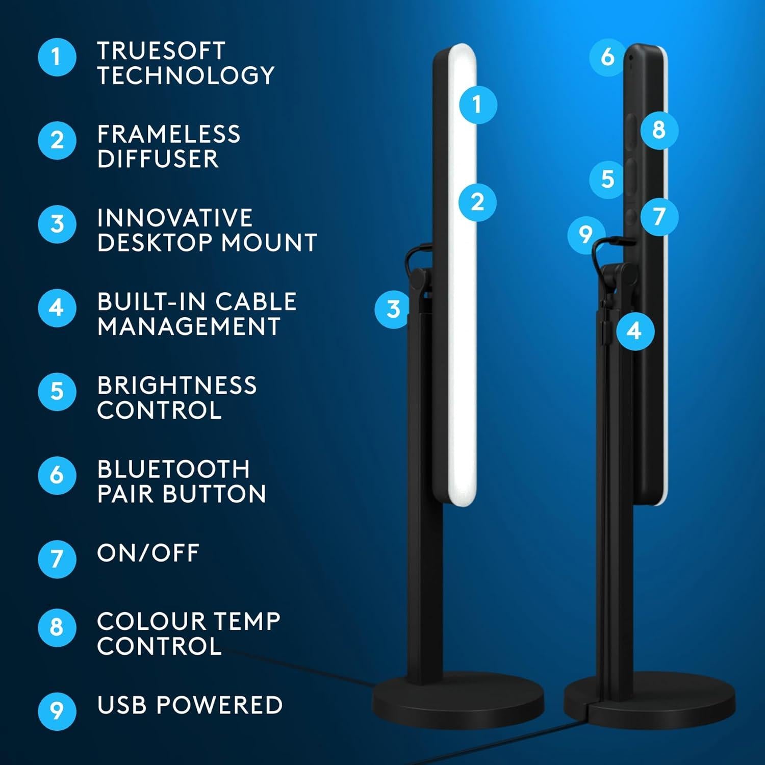 Logitech G Litra Beam Luz LED para Juegos Ajustable