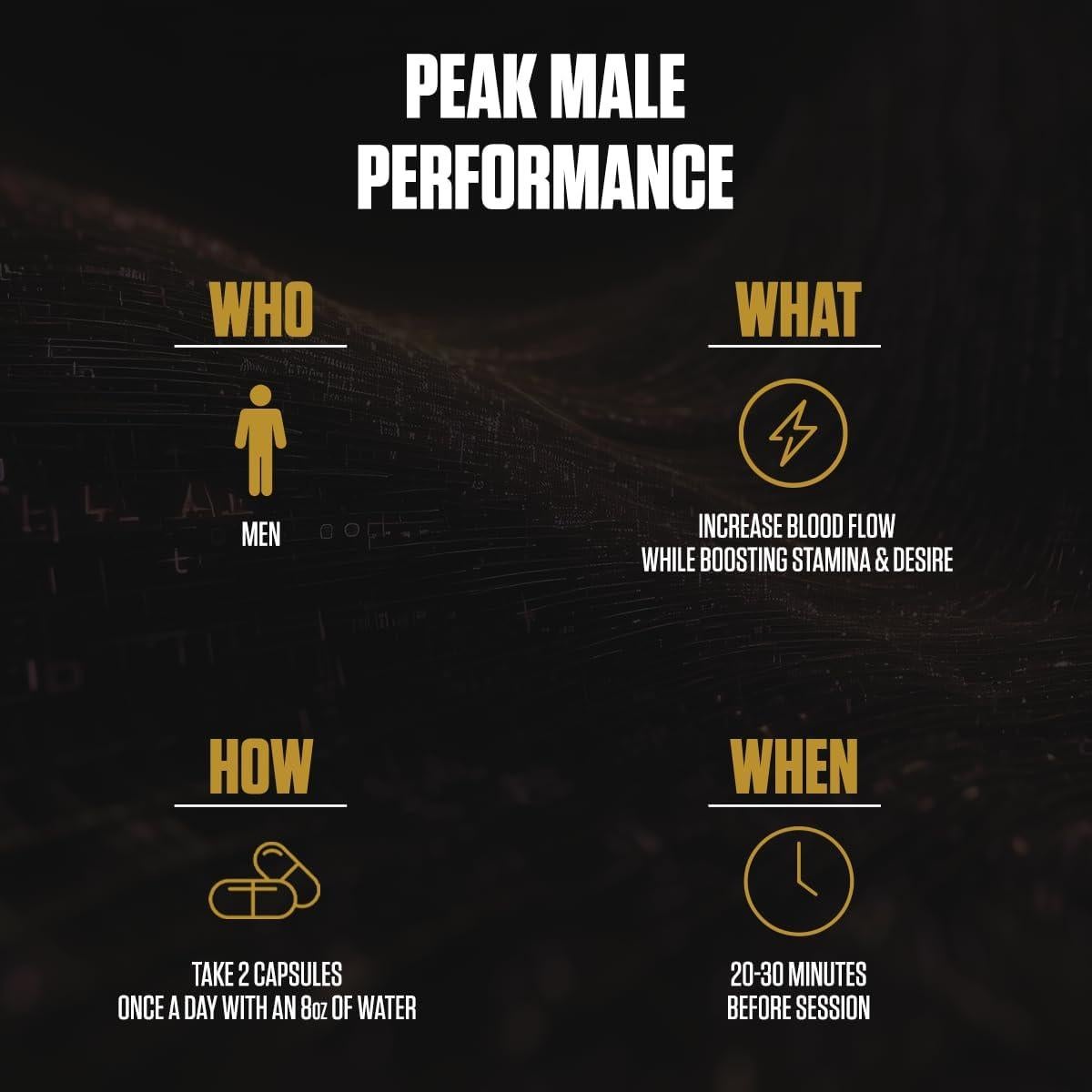 ERECTIFY MAX Suplemento Masculino 60 Tabletas - Mejora Erección y Libido