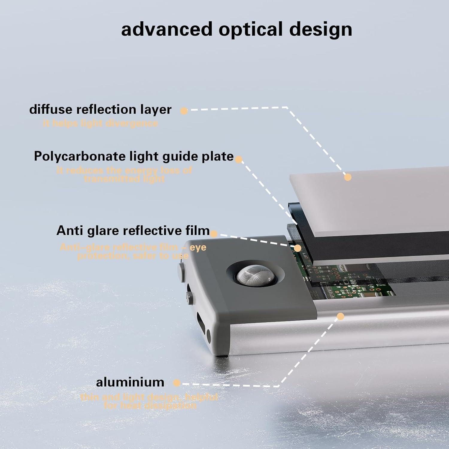 Luz Magnética Inalámbrica LEPOTEC RGB Regulable 2200mAh