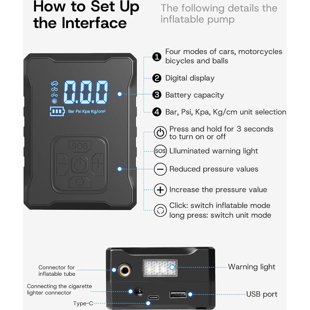 Kit de Reparación de Neumáticos SUMK para Tesla Model 3/Y/X/S