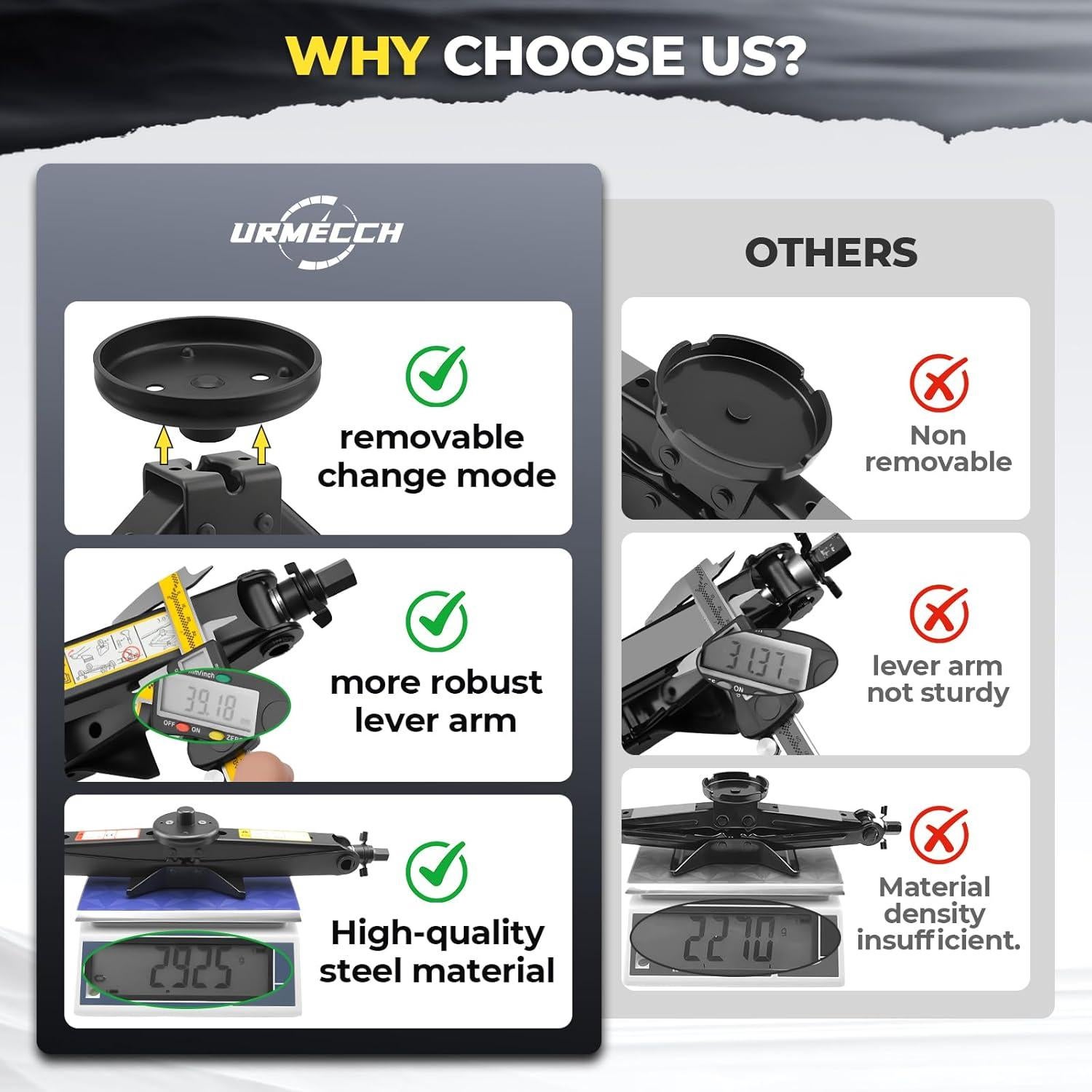 Kit de Gato de Tijera URMECCH 3T para Mercedes con Herramientas