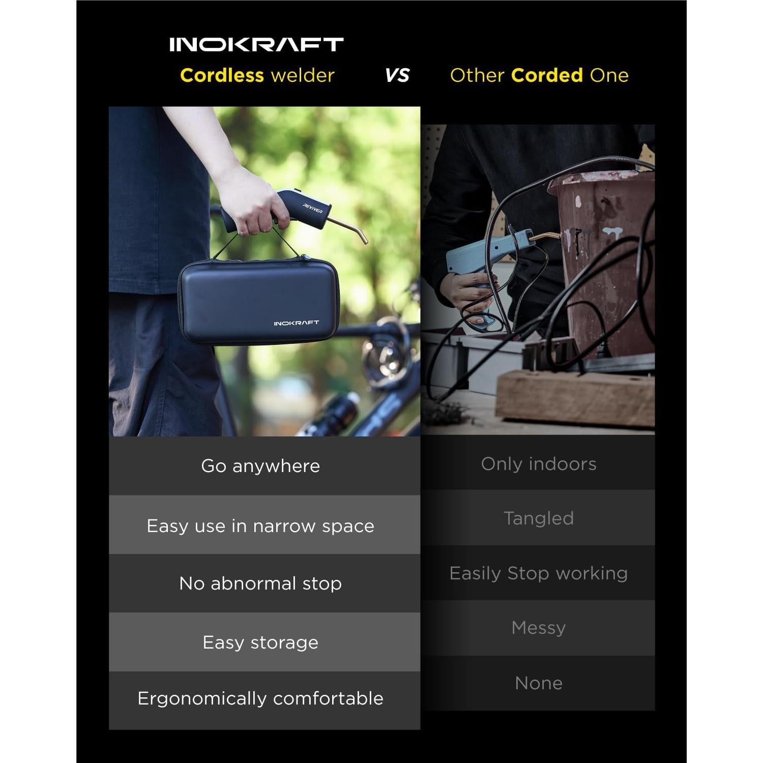InoKraft Kit Soldador de Plástico Inalámbrico con 500 Grapas