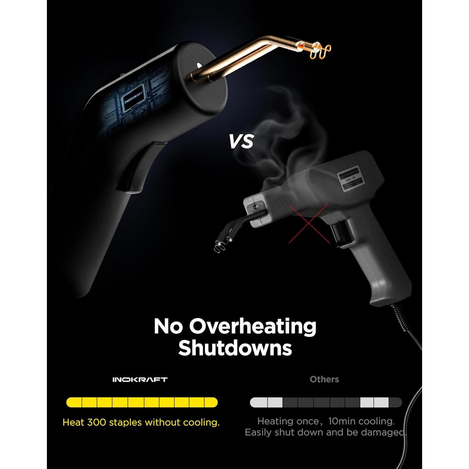 InoKraft Kit Soldador de Plástico Inalámbrico con 500 Grapas