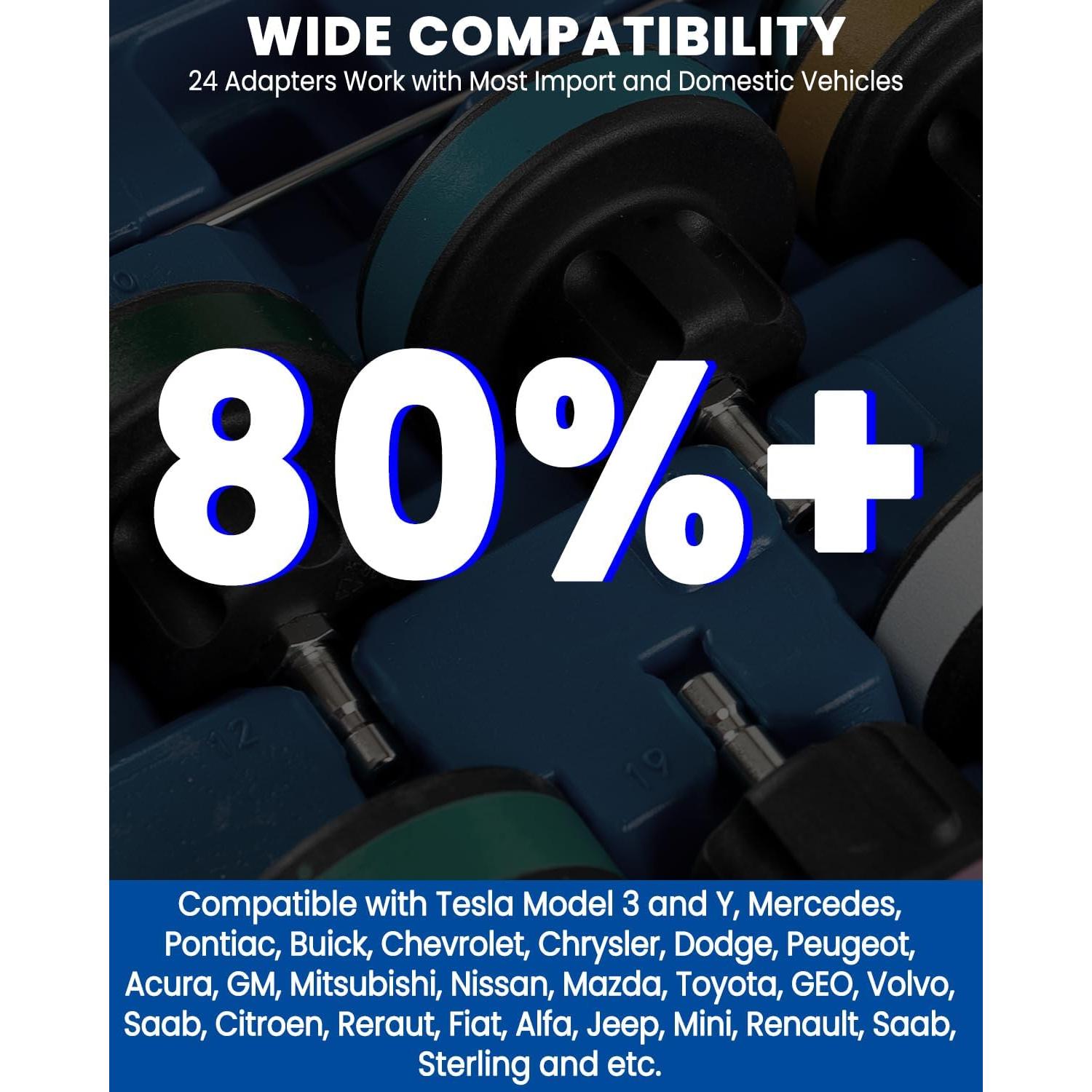 Kit de Prueba de Presión de Refrigerante SIXIWANZI 31 Piezas