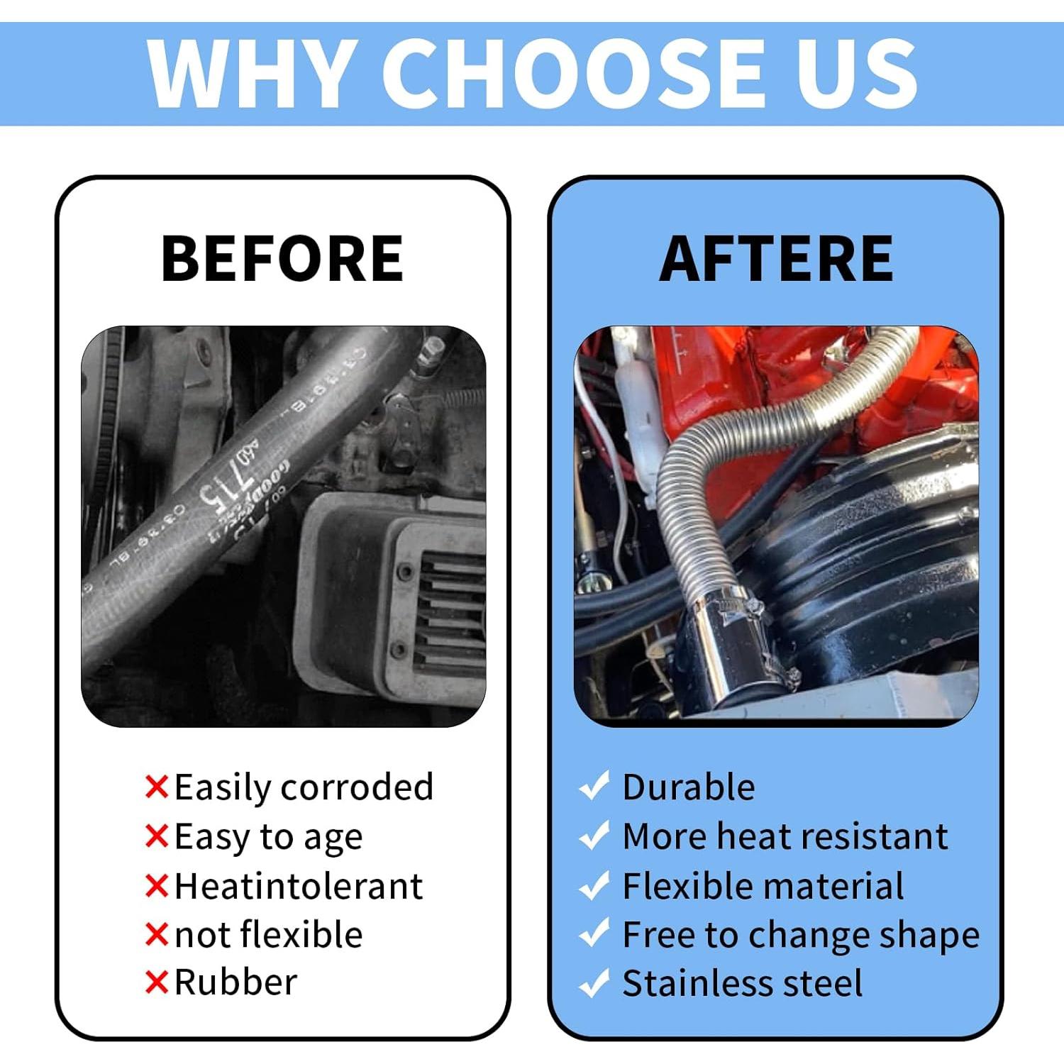 Manguera Flexible de Radiador EZPROIT 1.65 kg Acero Inoxidable