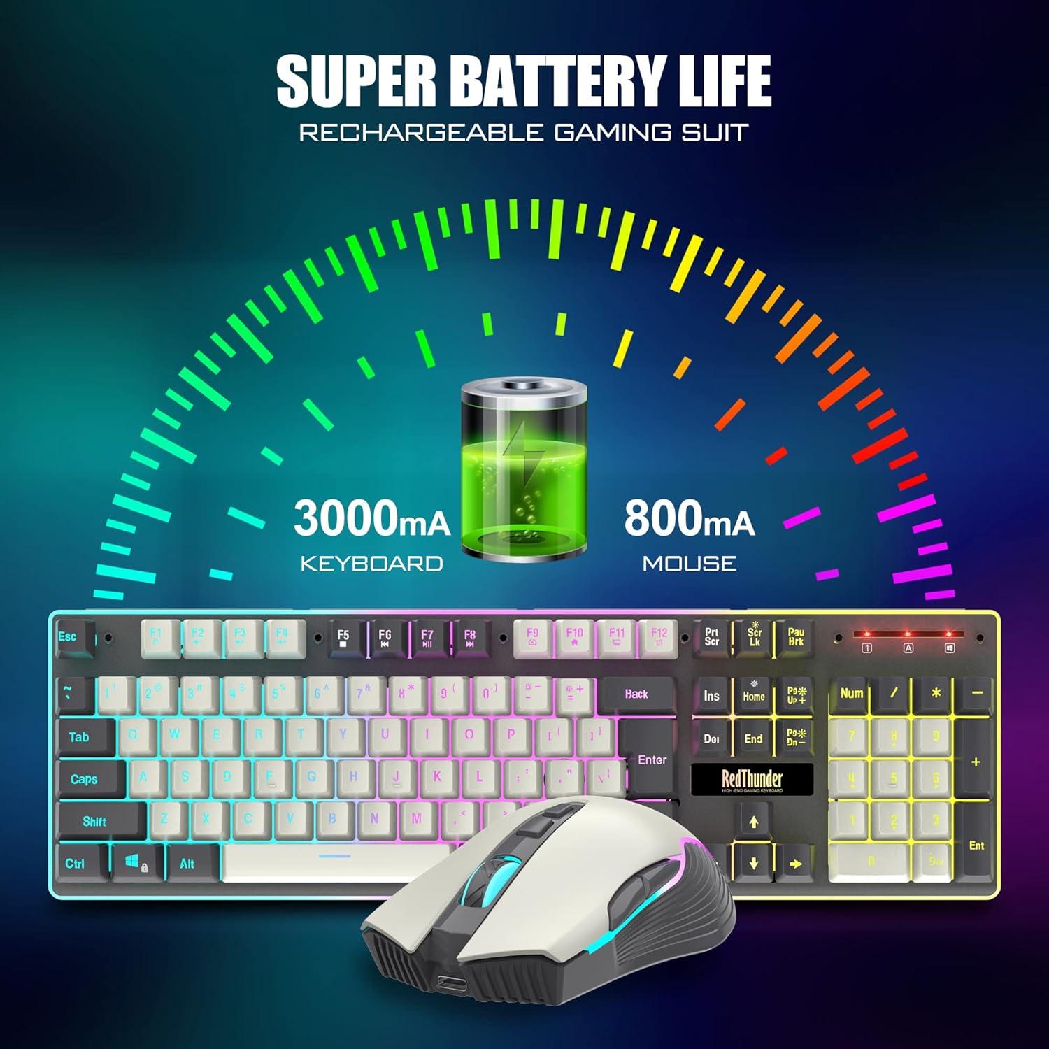 Combo Teclado y Ratón Inalámbrico RedThunder K10 LED