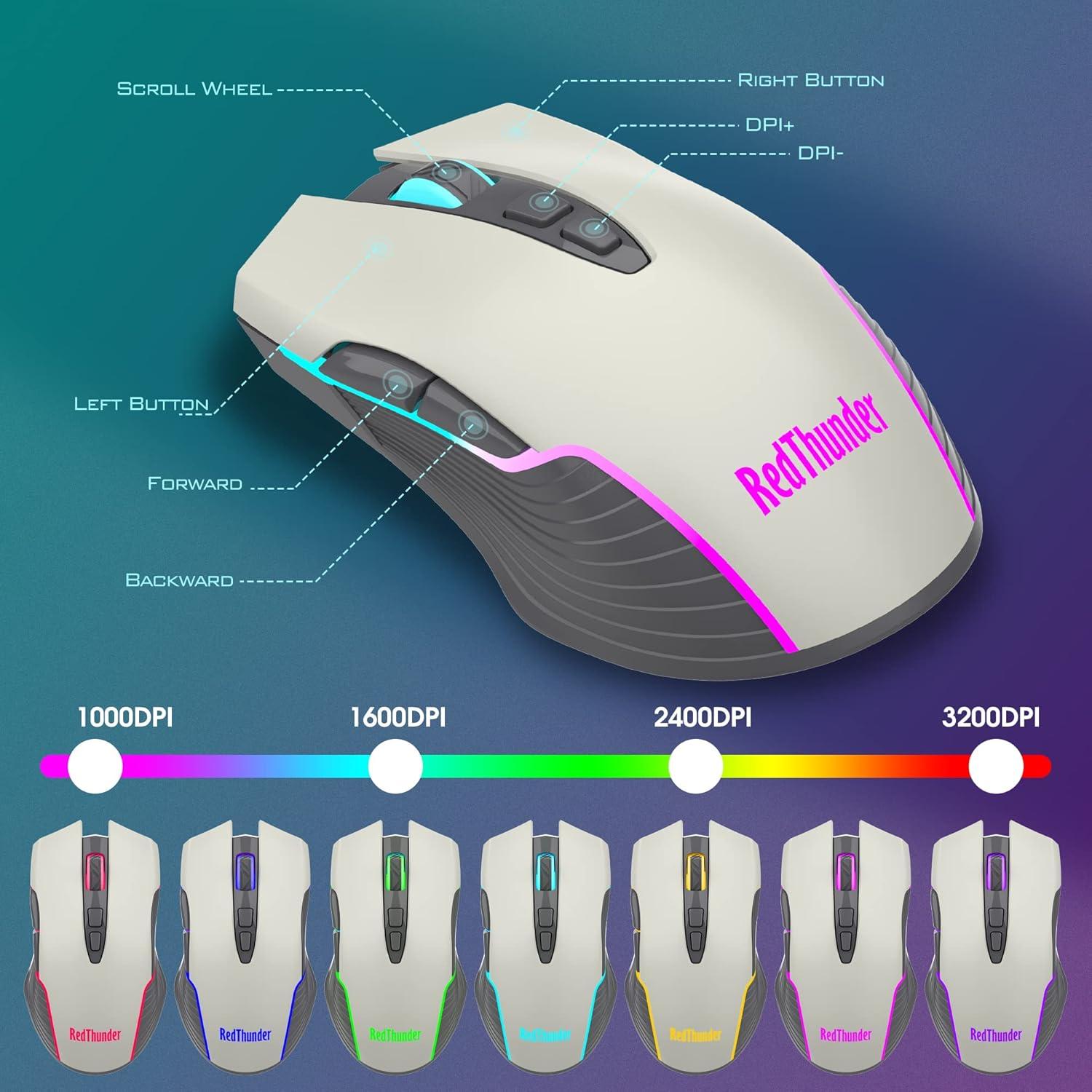 Combo Teclado y Ratón Inalámbrico RedThunder K10 LED