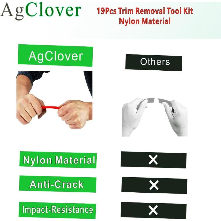 Juego de herramientas de extracción de molduras AgClover 19 piezas