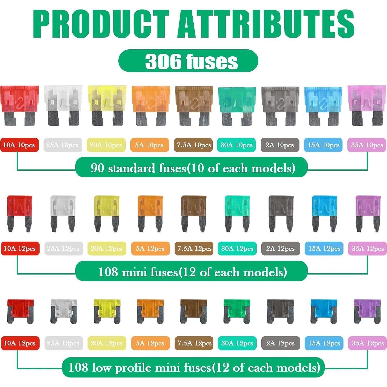 Kit de Fusibles Automotrices YGDMD 306PCS con Probador