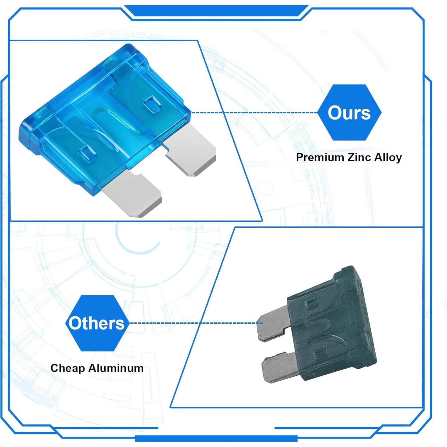 Kit de Fusibles Automotrices Giwiemi 220 Piezas 2A-40A
