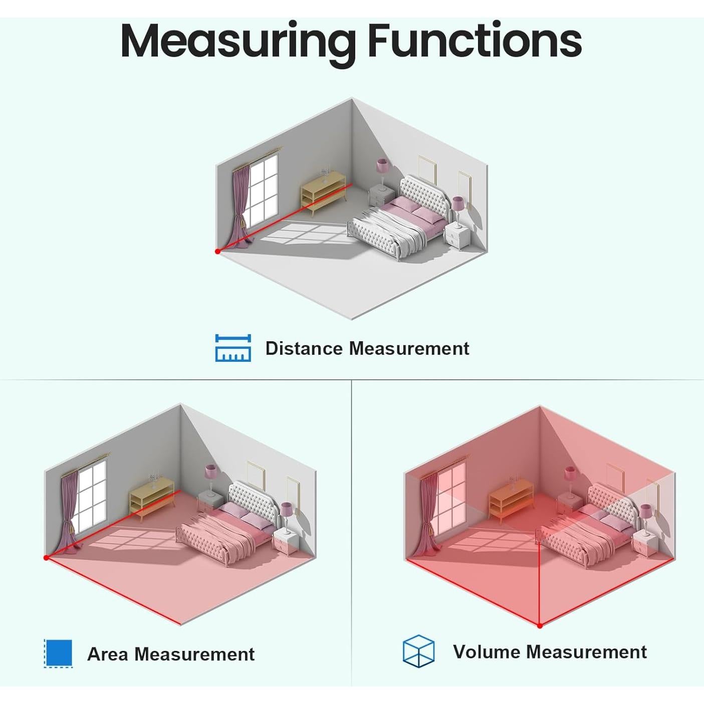 Cinta Métrica Digital ACPOTEL DT20 5m con Fracciones y Recargable