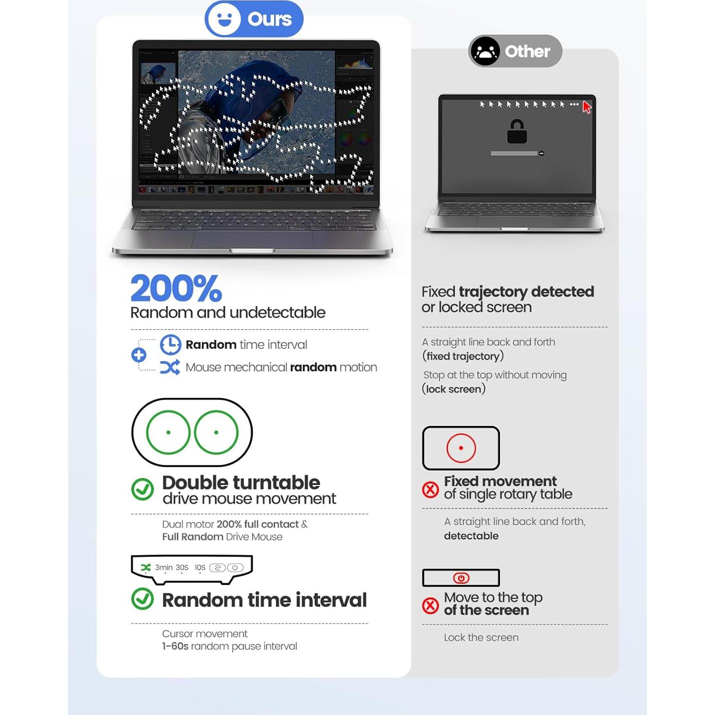 Ratón Jiggler Starviky Doble Plato Silencioso 15x9cm