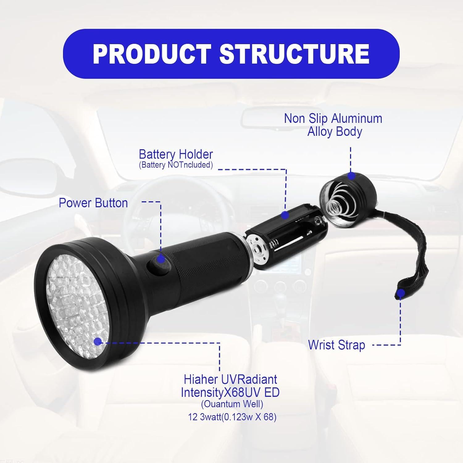 Kit Detección Fugas UV AC RBOKO con Linterna LED y Gafas