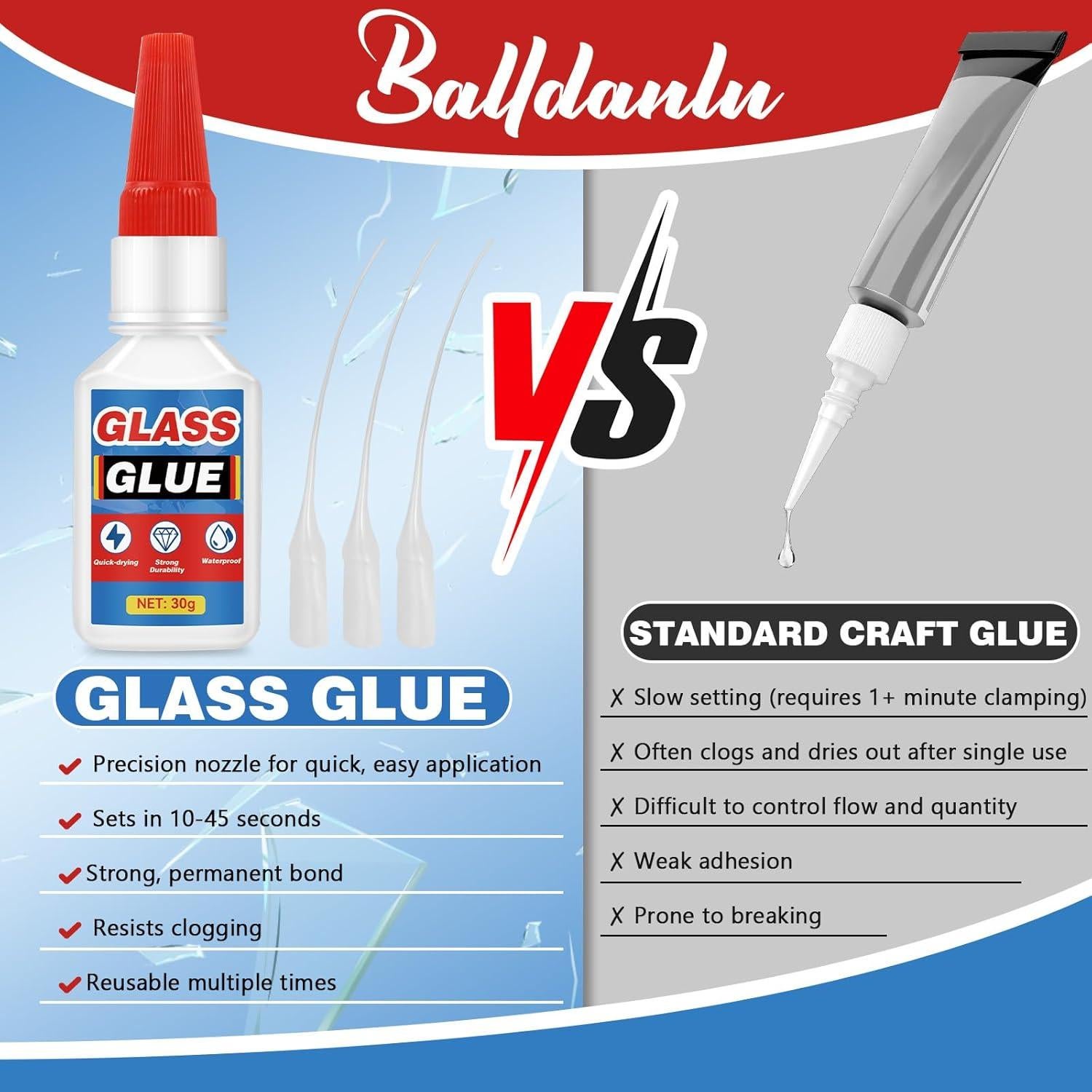Pegamento de Vidrio Balldanlu 30g Transparente Secado Rápido