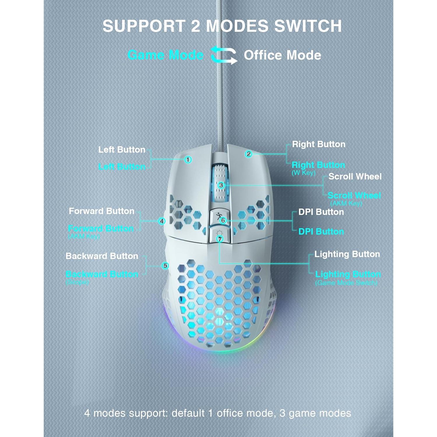 Ratón Gaming Con Cable SOLAKAKA SM900 Blanco 12800 DPI