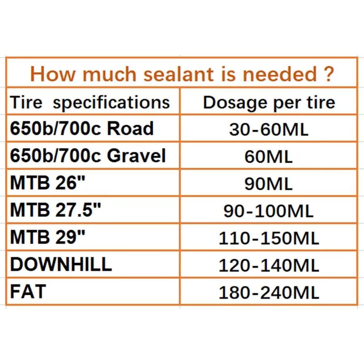 Sellador de Neumáticos NOVATOR 85g para Bicicletas Tubeless