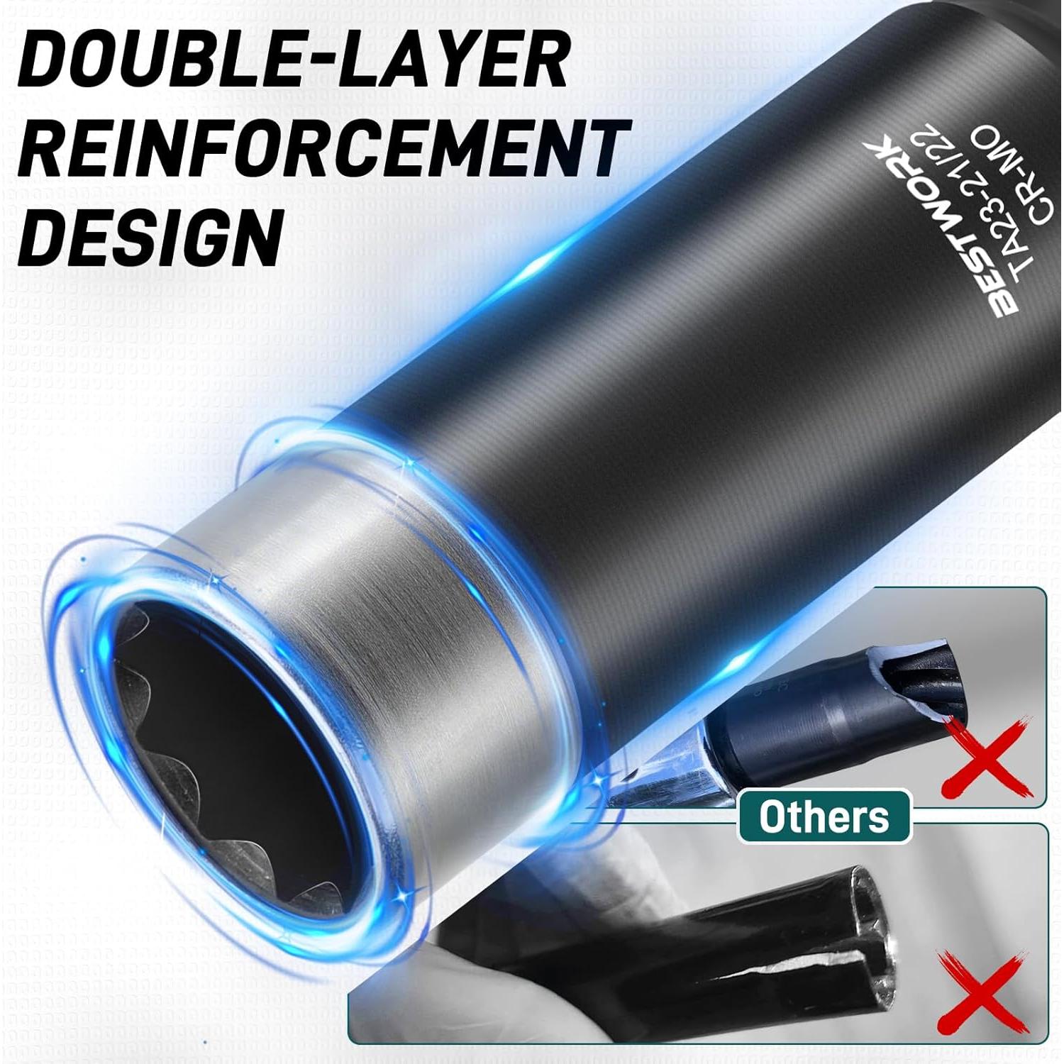 Juego de Llave para Tuercas 10 Puntas BESTWORK 3 Piezas Acero CR-MO