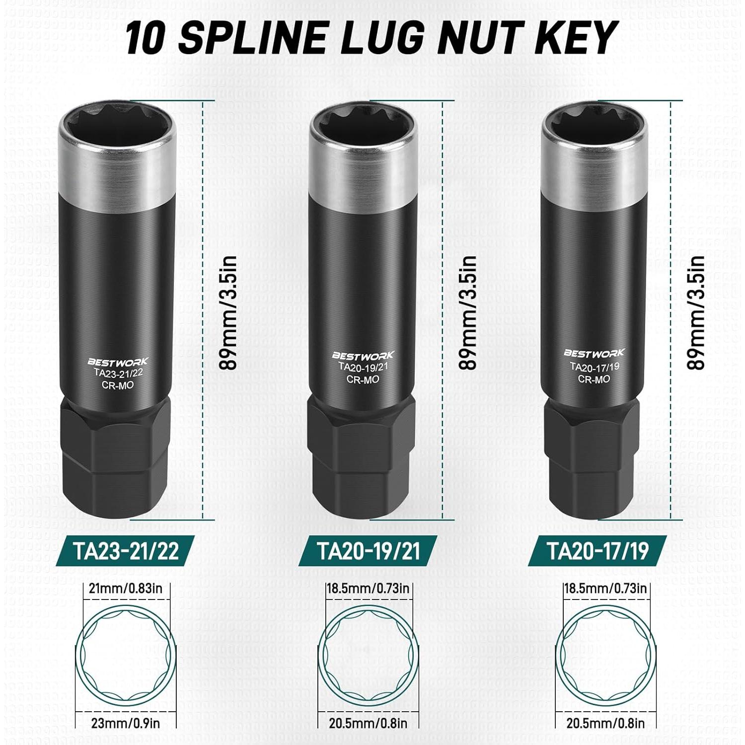 Juego de Llave para Tuercas 10 Puntas BESTWORK 3 Piezas Acero CR-MO