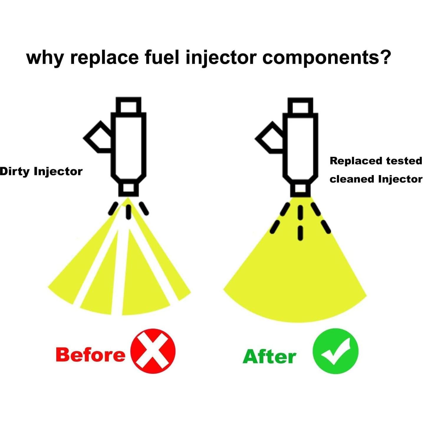 Kit de Sello de Reparación Inyector Combustible WLLW BMW E36 E46 E39