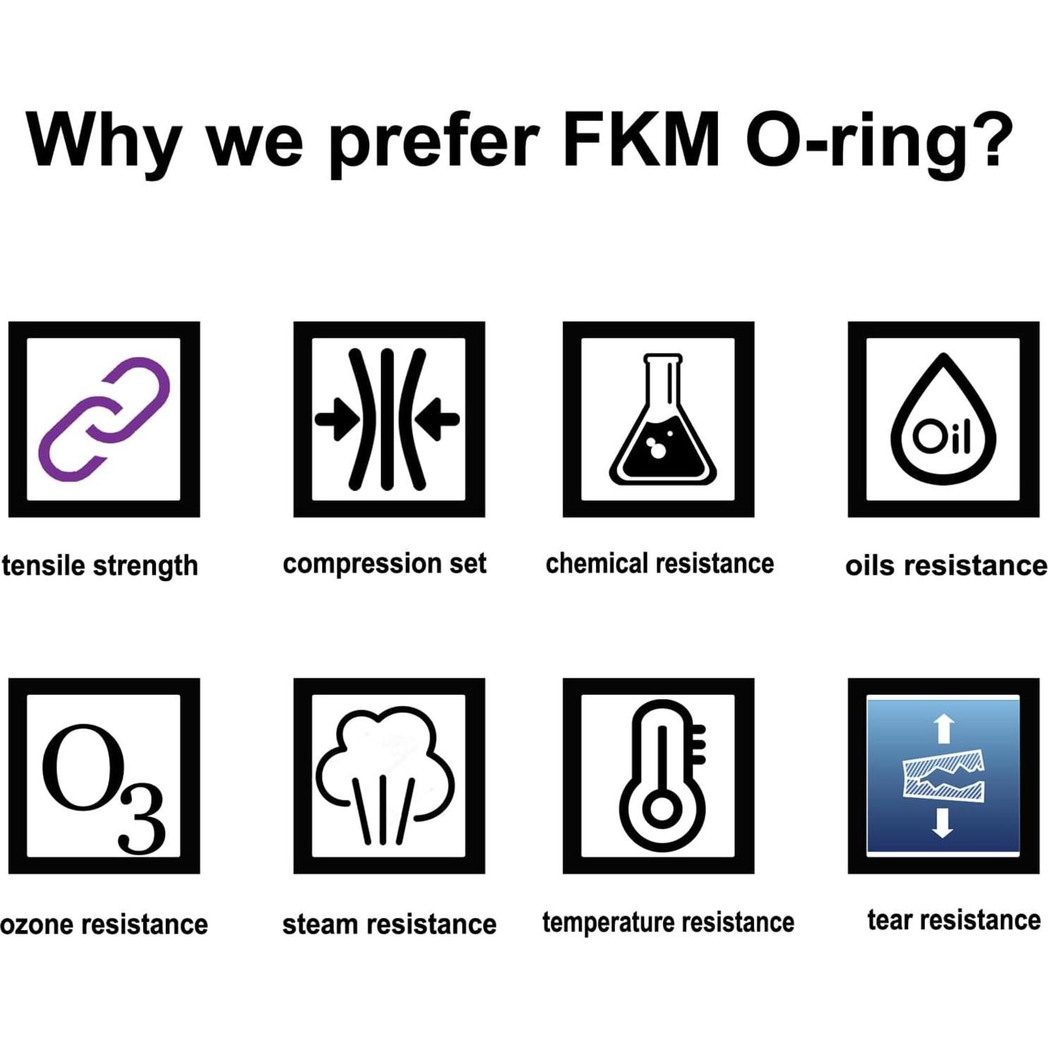 Juego de Sellos de Inyector de Combustible Adanz 4 Pcs