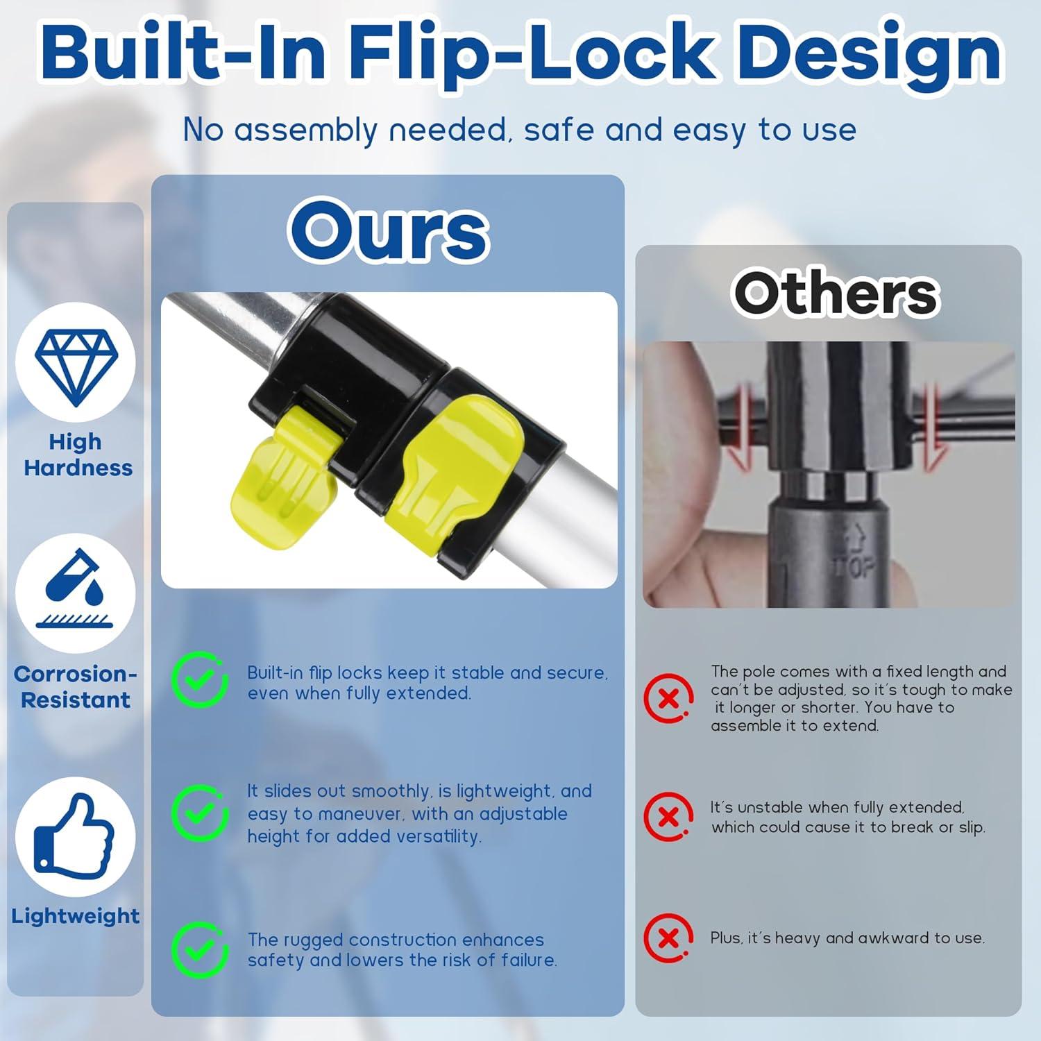 Kit de Rodillos de Pintura 28 Piezas ROtesonne con Extensión