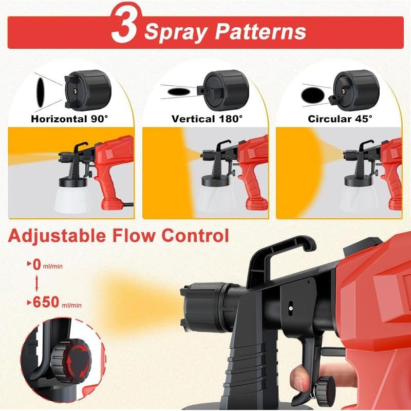 Pulverizador de Pintura Inalámbrico Genérico 400W 800ml 4 Boquillas