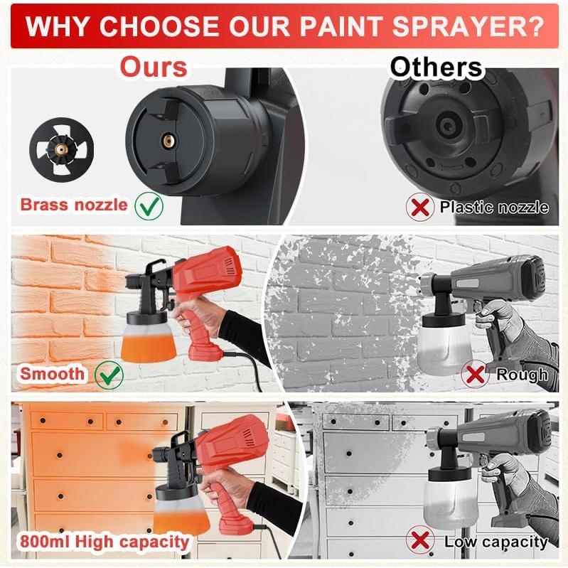 Pulverizador de Pintura Inalámbrico Genérico 400W 800ml 4 Boquillas