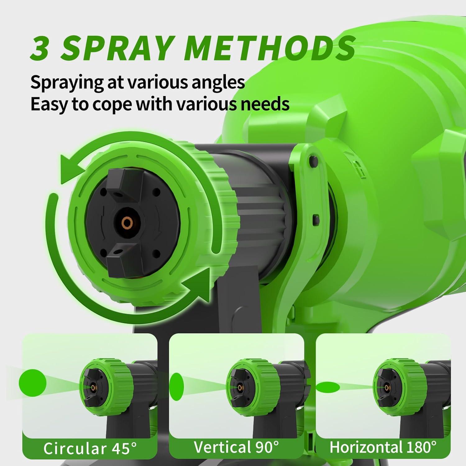 Pistola de Pulverización HILICHT 21V con 3 Boquillas y Control de Flujo