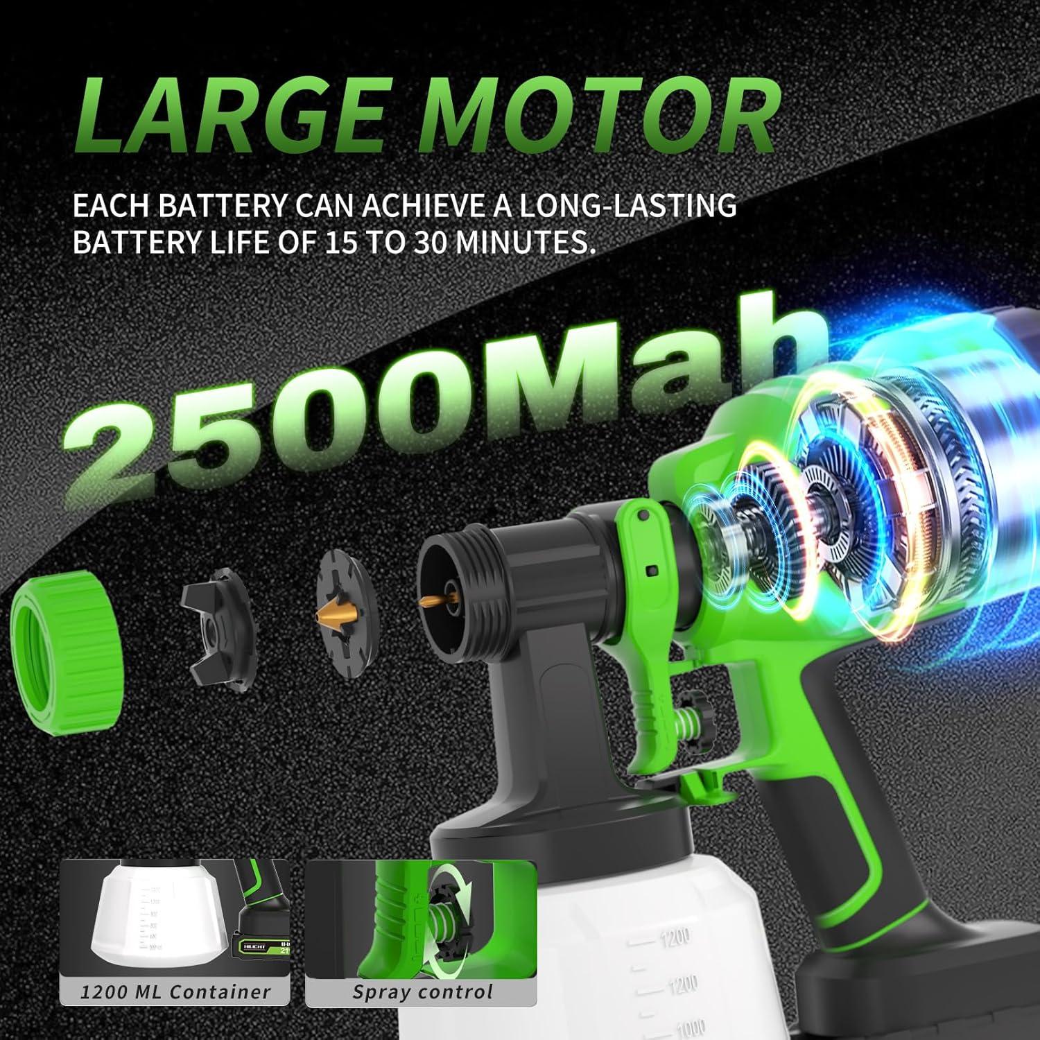 Pistola de Pulverización HILICHT 21V con 3 Boquillas y Control de Flujo