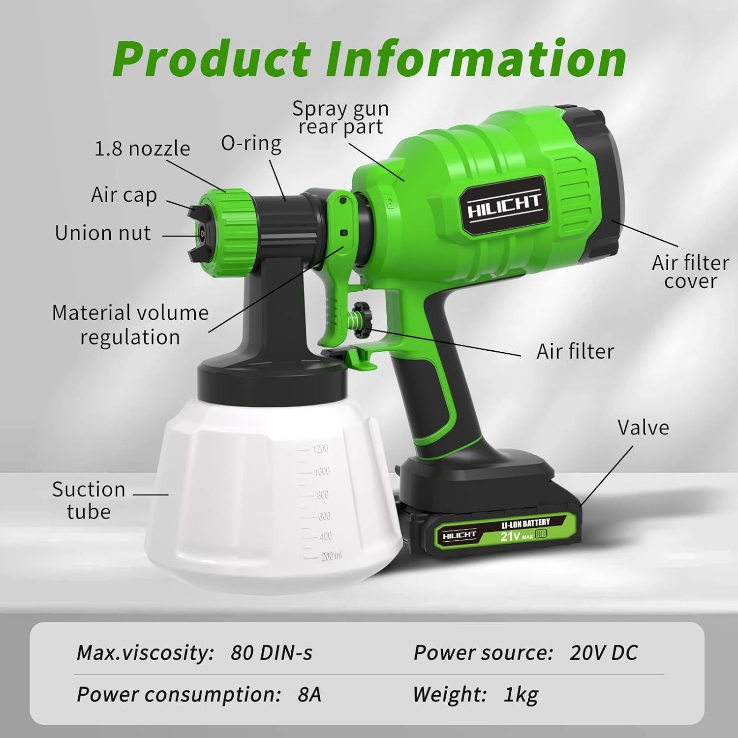 Pistola de Pulverización HILICHT 21V con 3 Boquillas y Control de Flujo