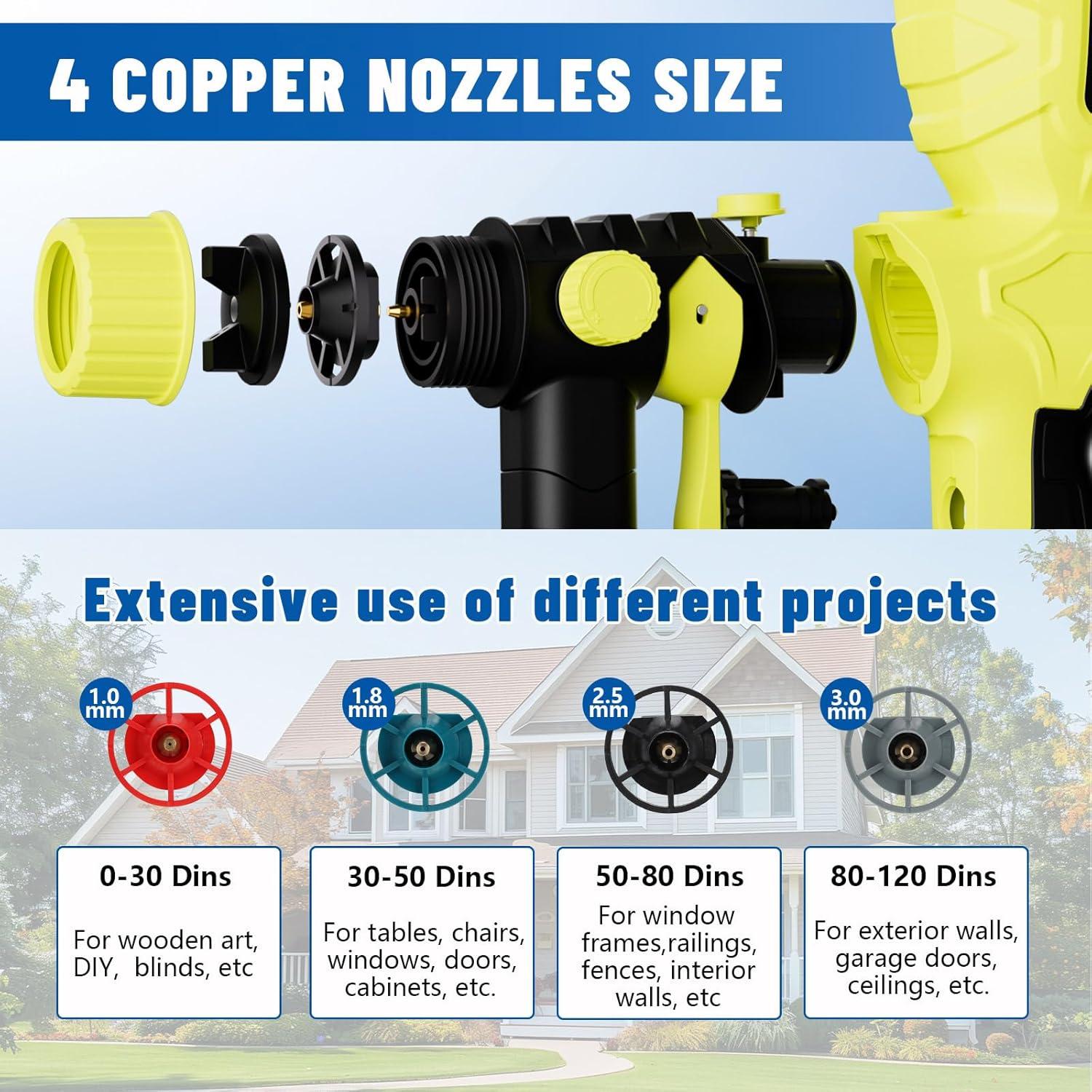 Pulverizador de pintura inalámbrico Hiesuan 18V, 2 contenedores