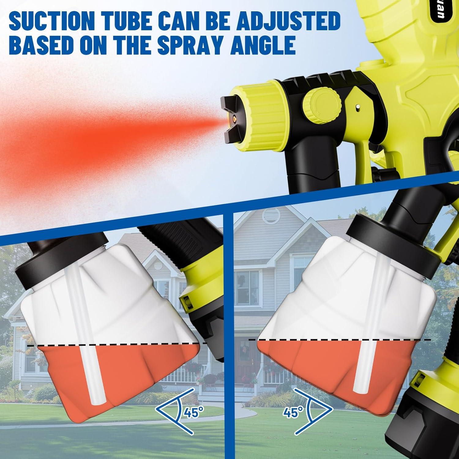 Pulverizador de pintura inalámbrico Hiesuan 18V, 2 contenedores