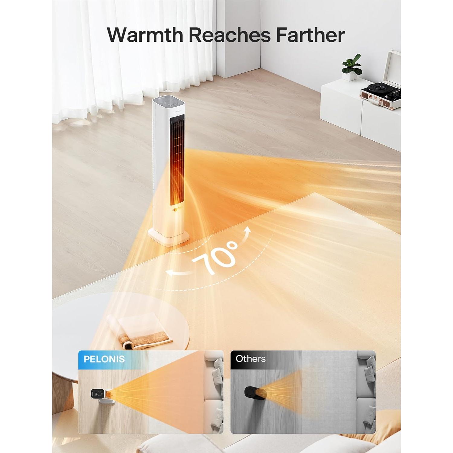 PELONIS Ventilador y Calefactor Torre 2 en 1 Blanco
