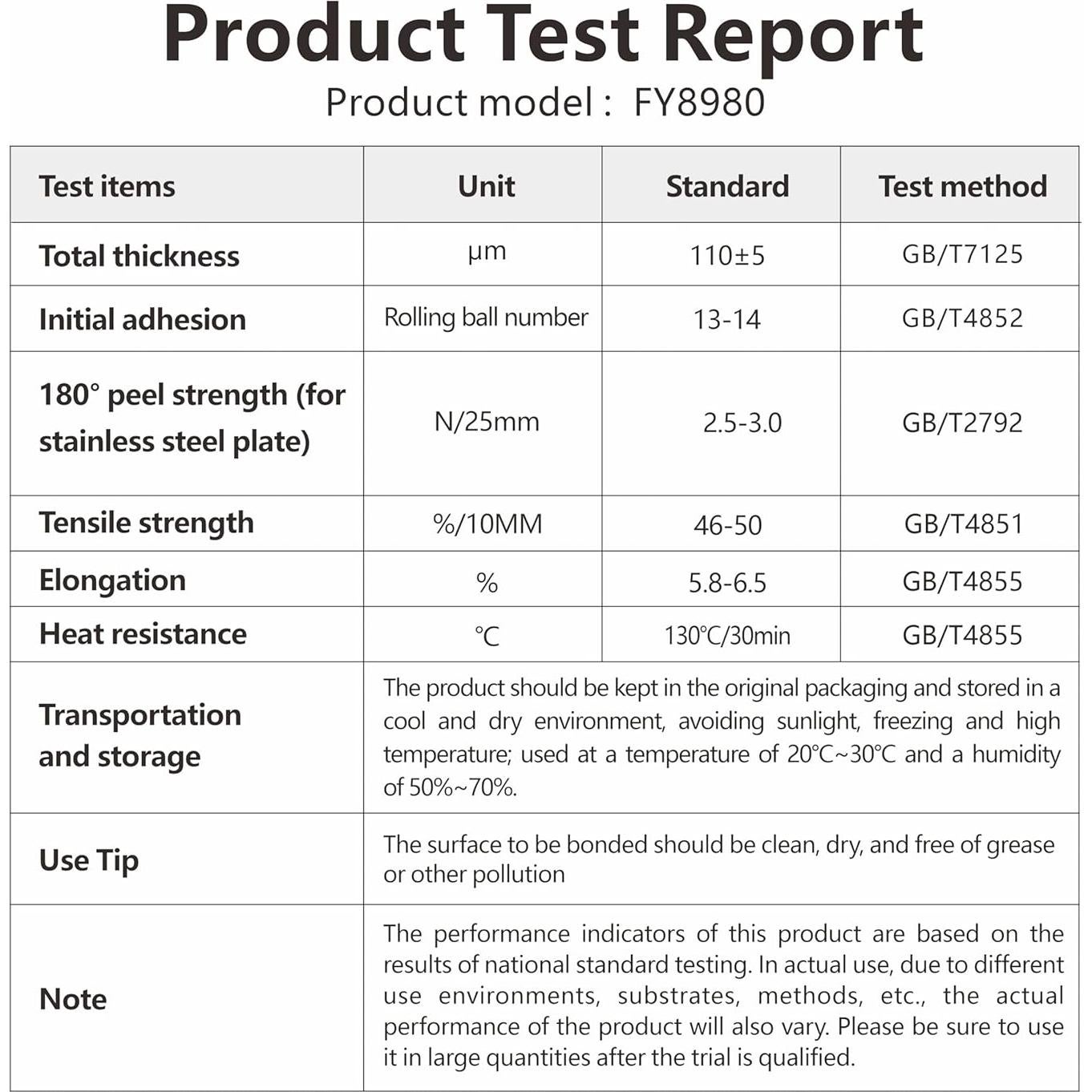 Cinta de Pintor Azul Fyguard 10 Rollos 4.8 cm x 50.29 m