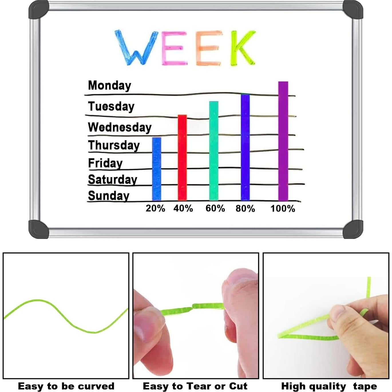 Cinta de Pintor EDSRDRUS 8 Rollos 1/8, 1/4, 1/2 Pulgadas