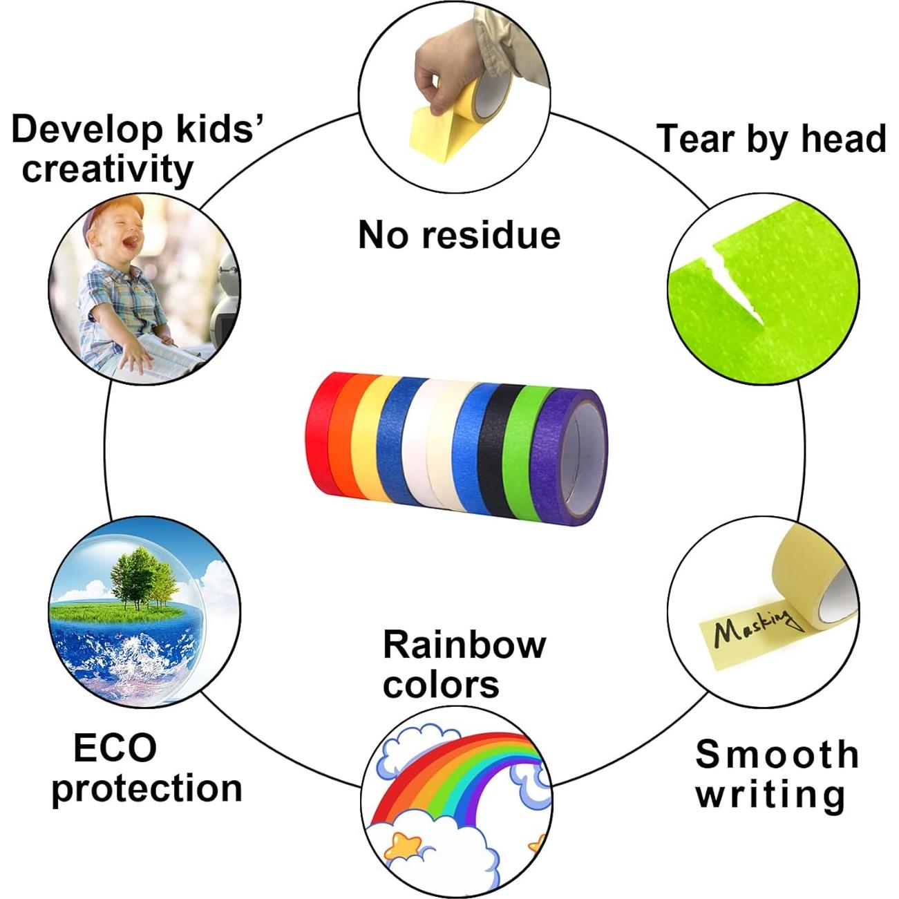 Cinta de Pintor EDSRDRUS 8 Rollos 1/8, 1/4, 1/2 Pulgadas