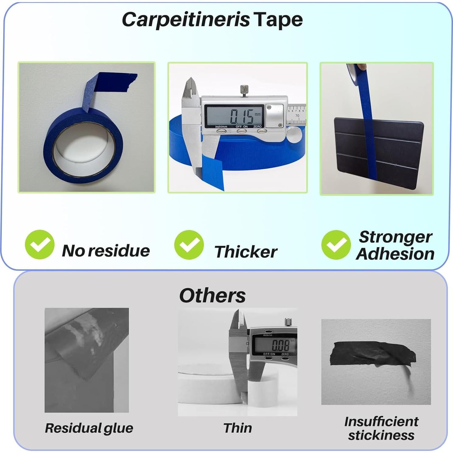 Cinta de Pintor Azul 2.54 cm con Raspadora Sin Residuo