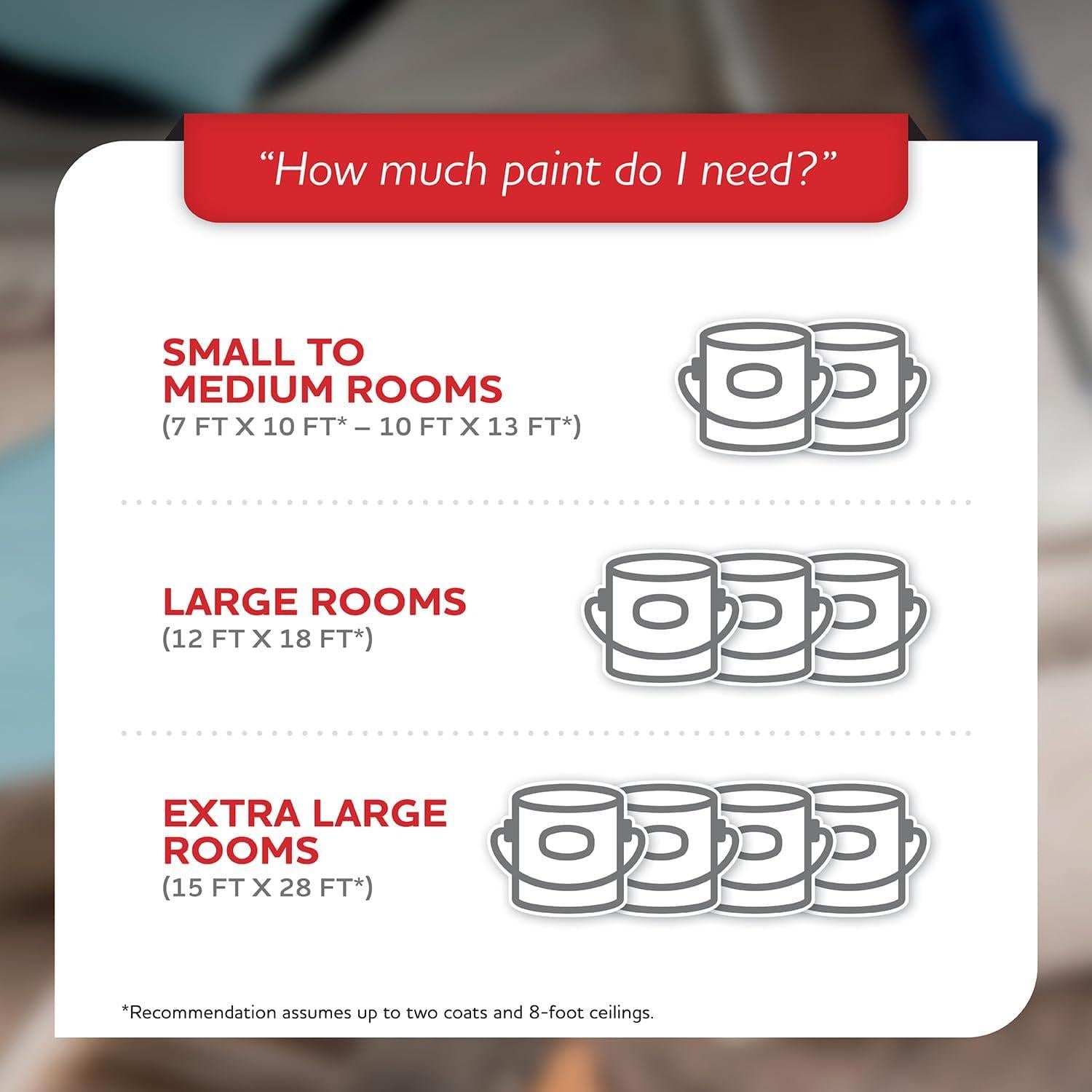 Pintura Total Interior Glidden 1 Galón Azul Acuático Semi-Brillante