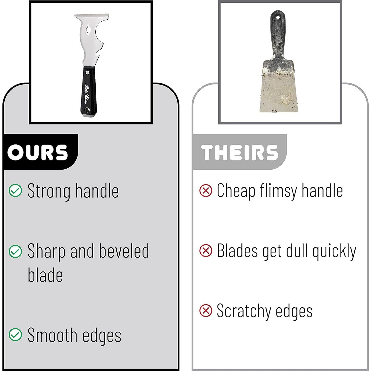 Raspador de Pintura 10 en 1 Bates Choice - Herramienta Multifuncional