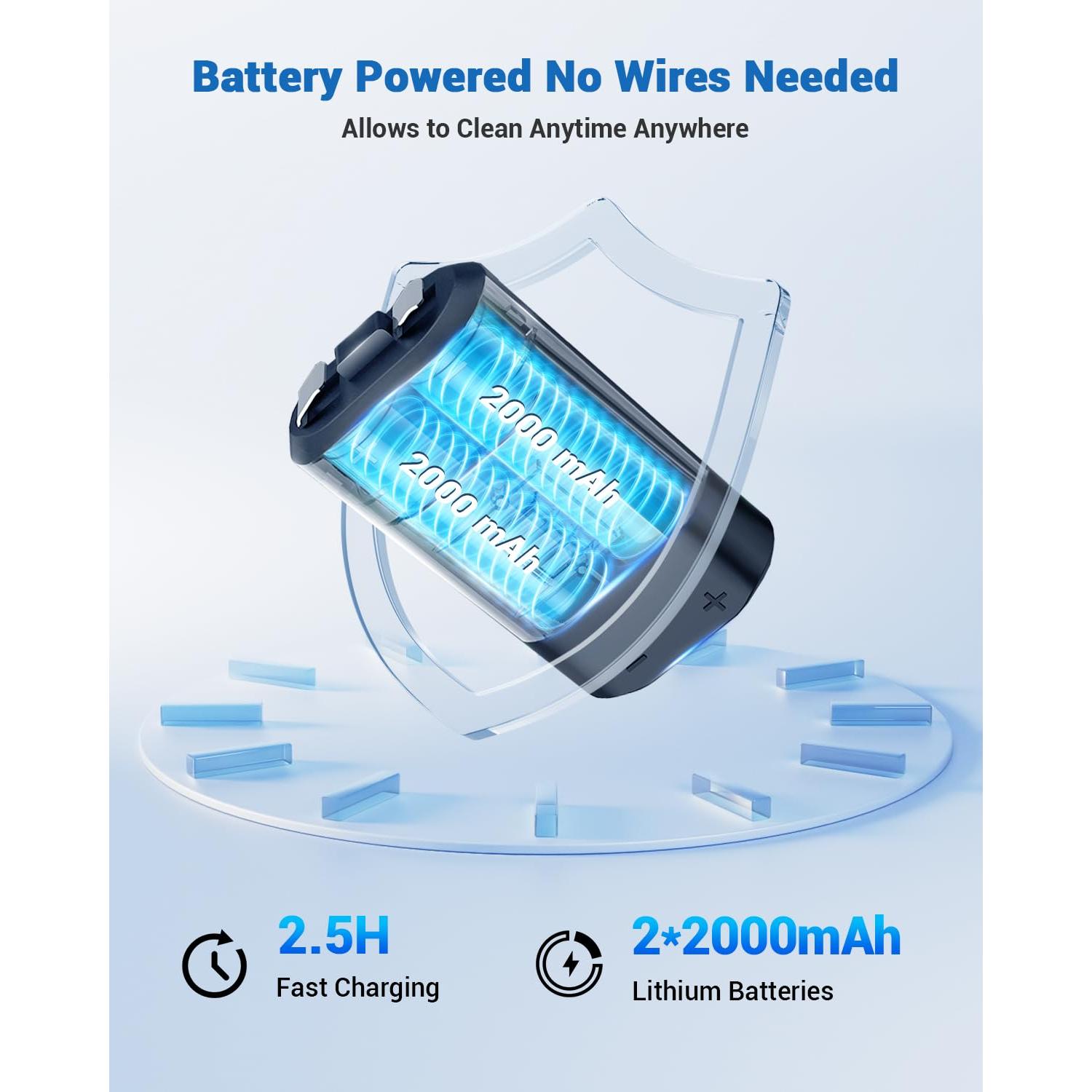 Limpiadora Ultrasónica de Retenedores WRKLLY 50kHz Portátil
