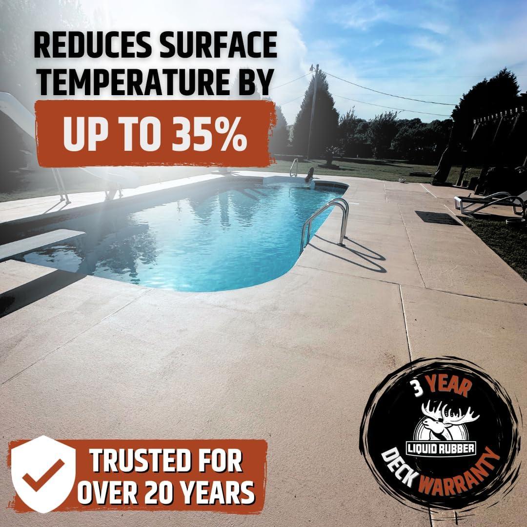 Recubrimiento Cool Foot Liquid Rubber 19 L Impermeable UV