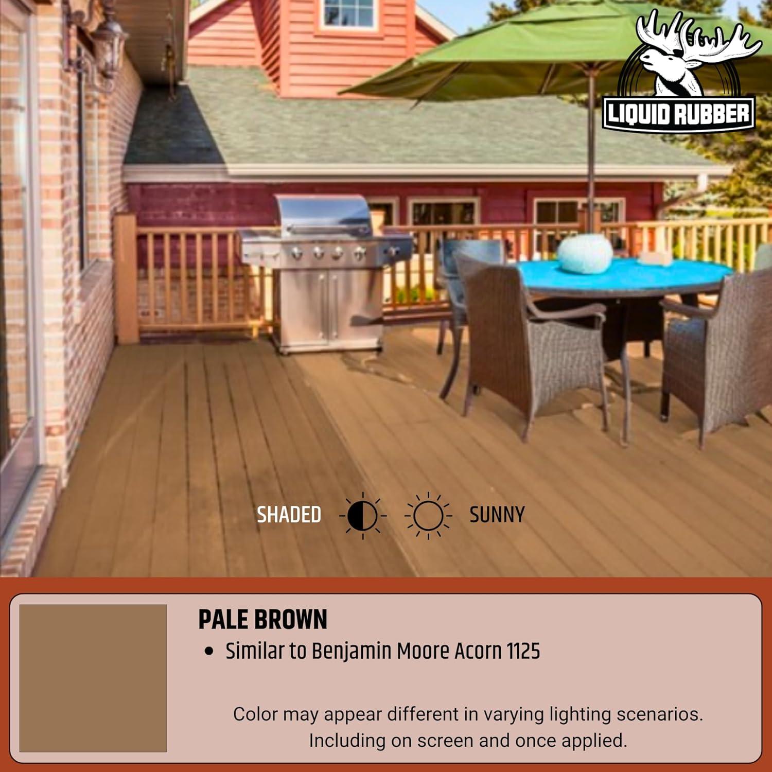 Recubrimiento Cool Foot Liquid Rubber 19 L Impermeable UV