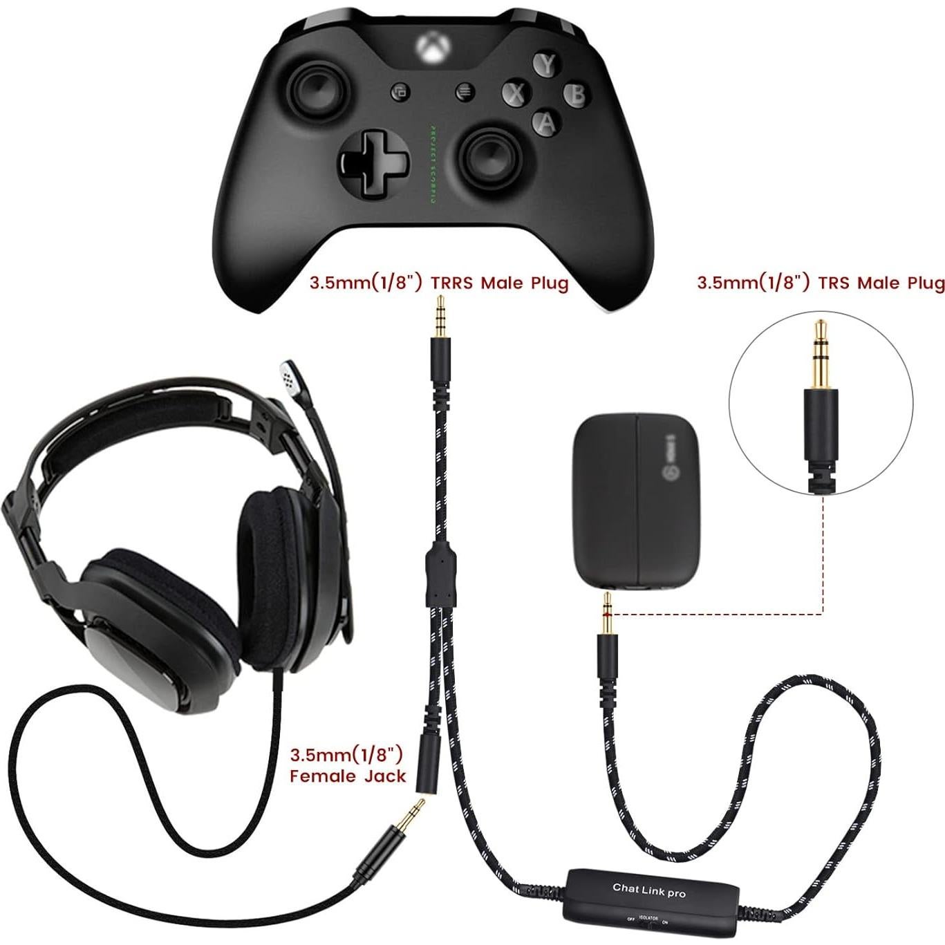 Cable de Audio Weishan HD60 S+ con Aislador 2m para Consolas