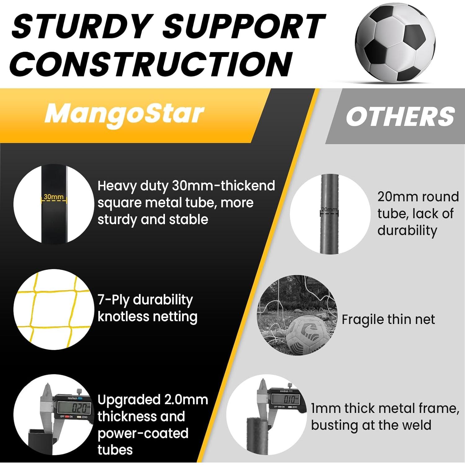Portería de Fútbol MangoStar 3.66x1.83m Metálica Colapsable
