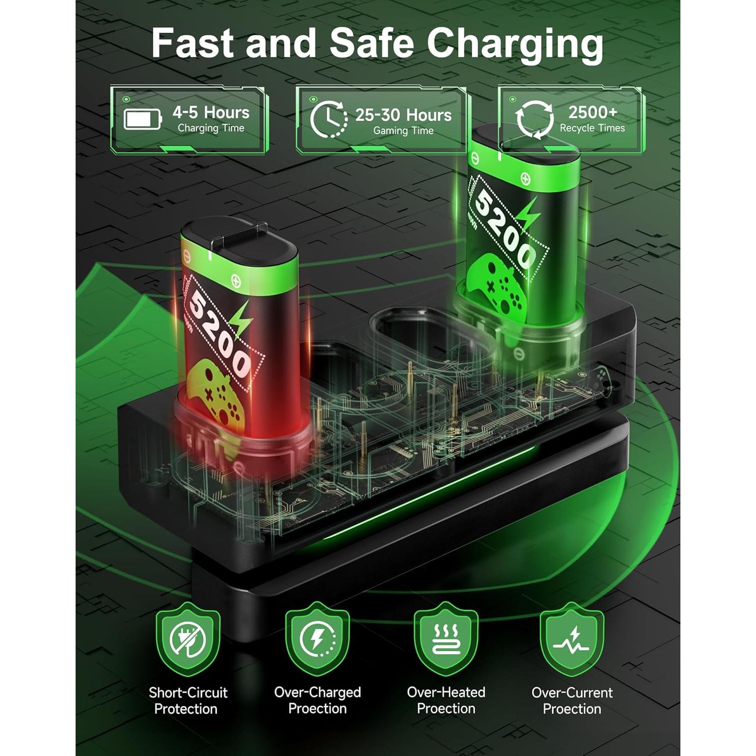 Paquete de Batería Recargable Honghao para Xbox 4x5200mAh