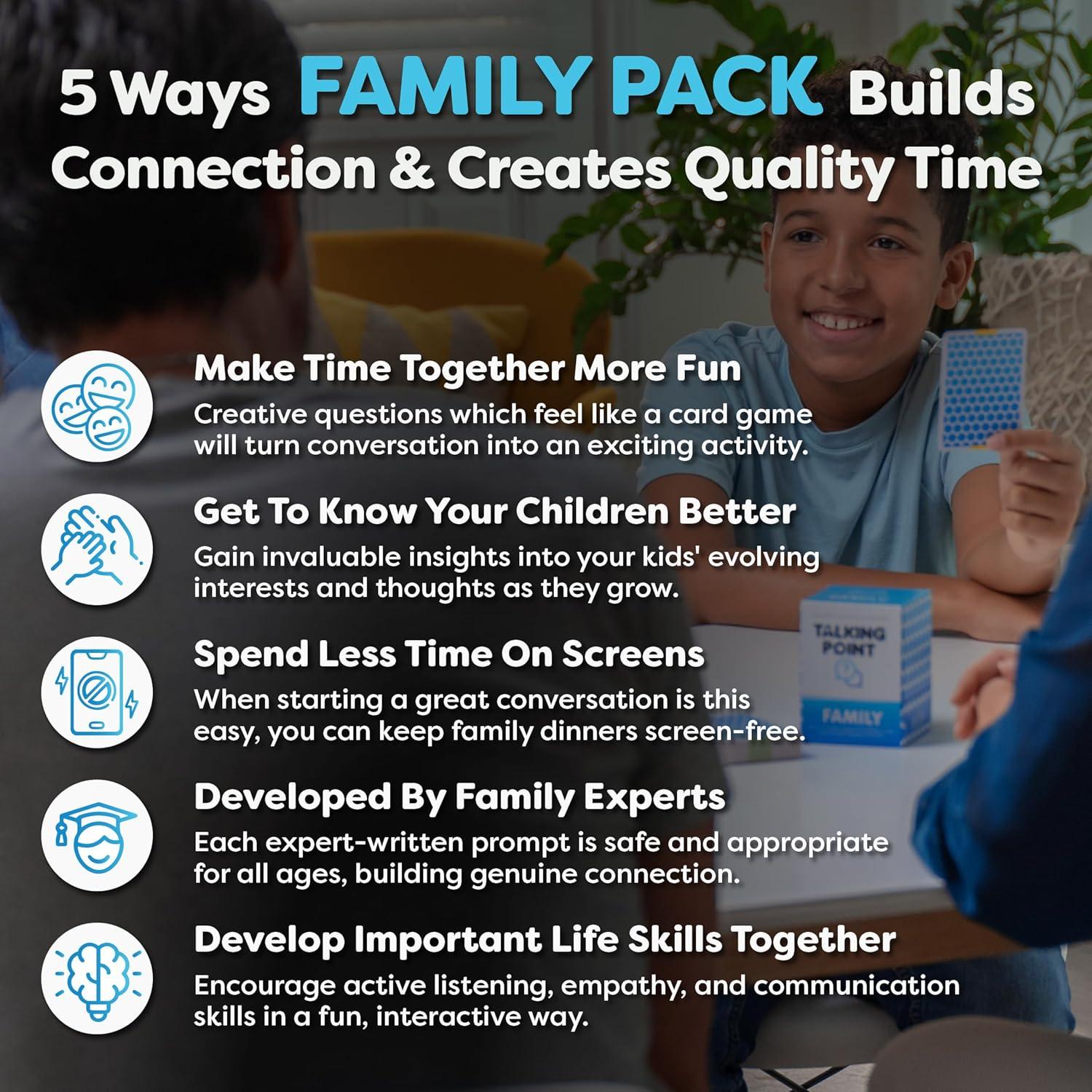 200 Tarjetas de Conversación Familiar - Talking Point - Juego Interactivo