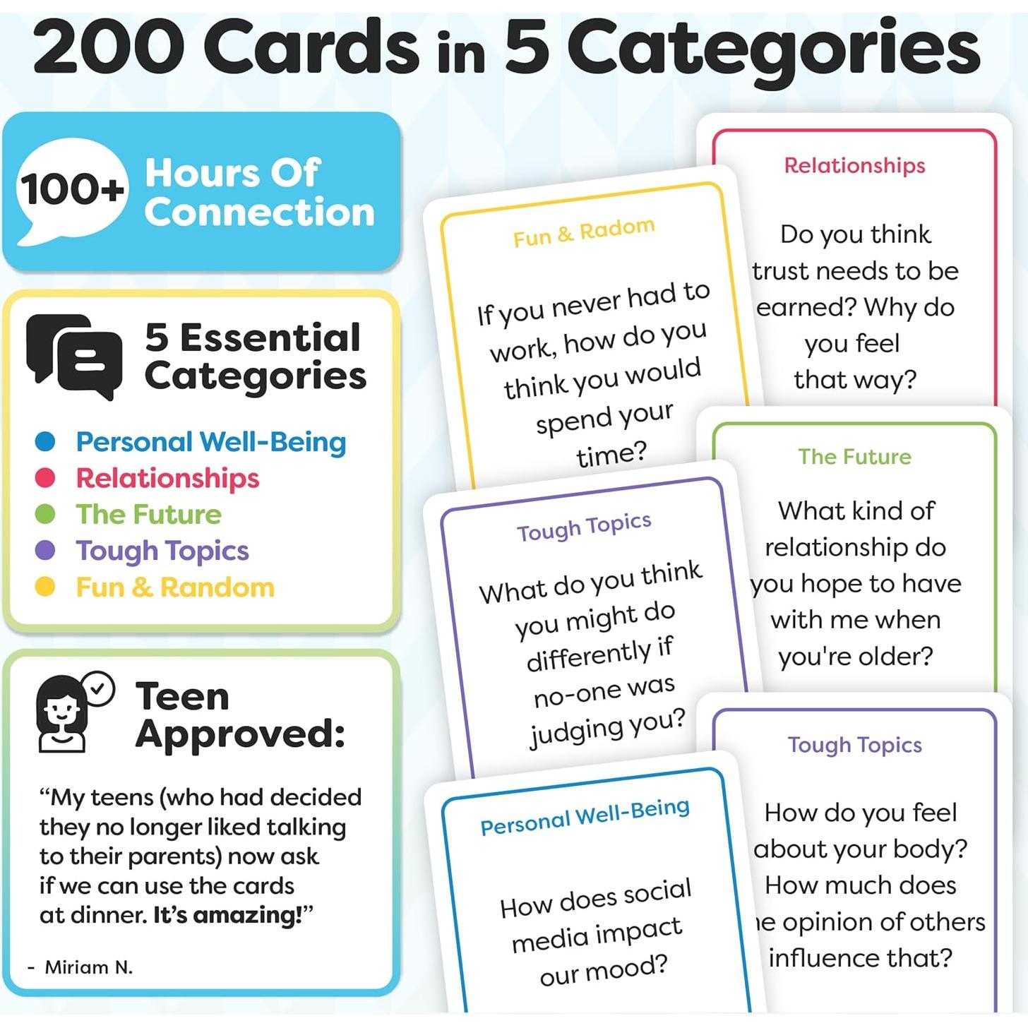 200 Tarjetas de Conversación Familiar - Talking Point - Juego Interactivo