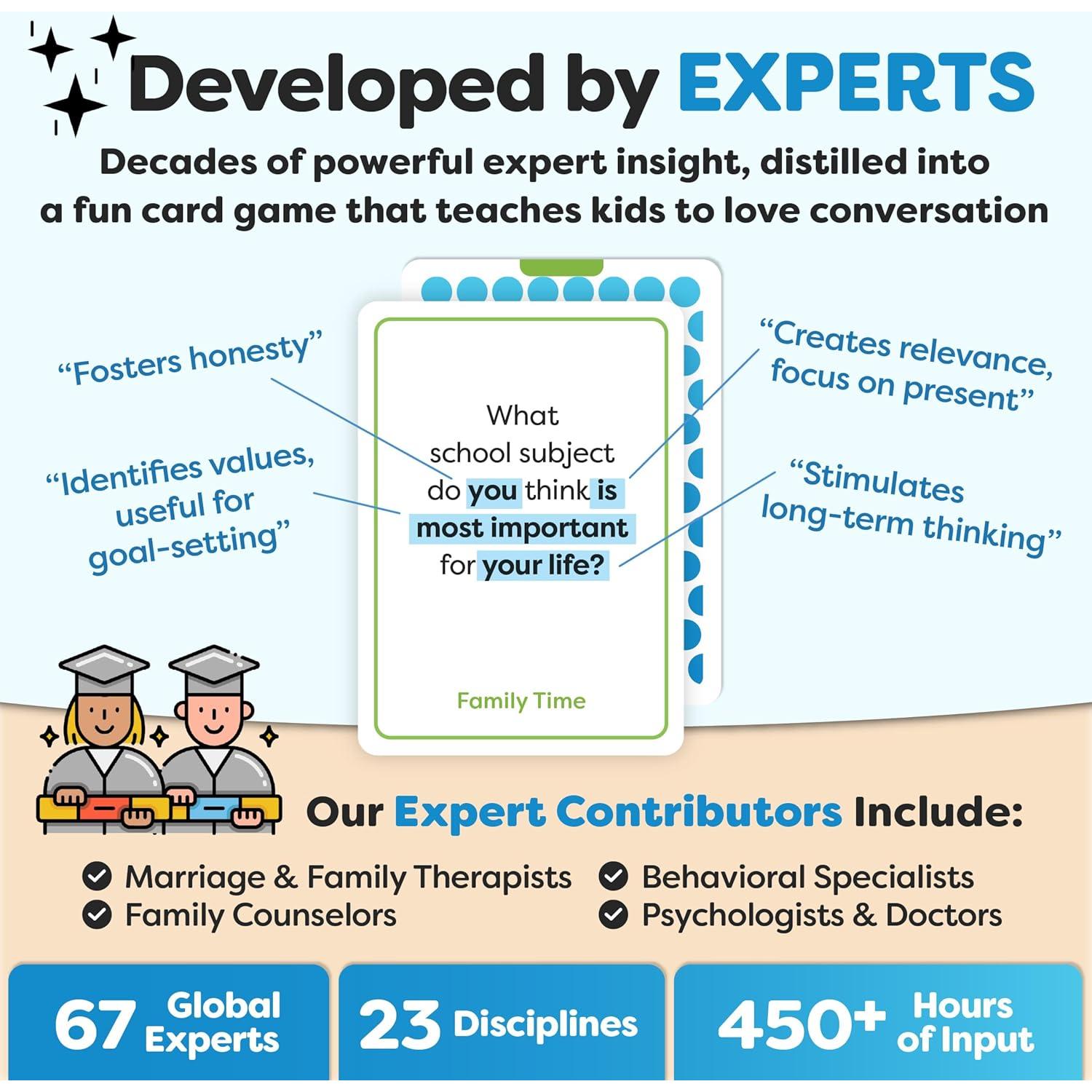 200 Tarjetas de Conversación Familiar - Talking Point - Juego Interactivo