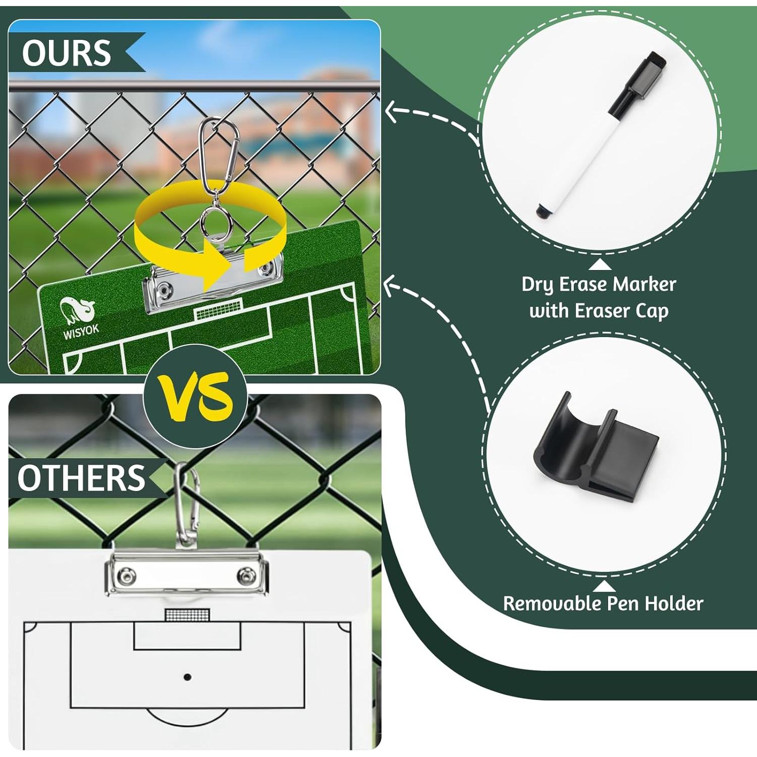Pizarra de Entrenamiento de Fútbol WISYOK Doble Cara 33x23cm
